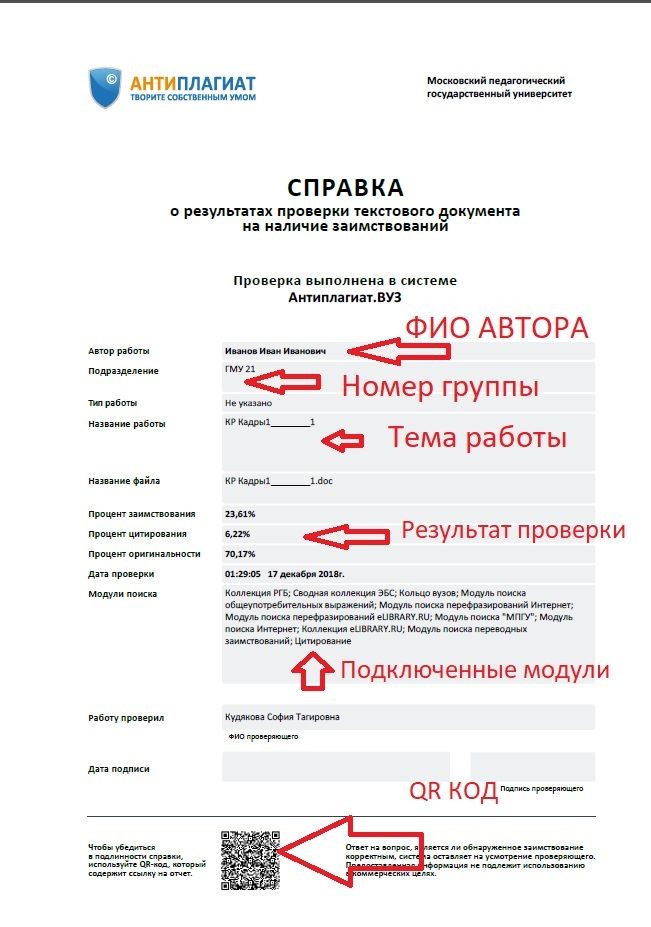 Антиплагиат Диссертации Онлайн Бесплатно